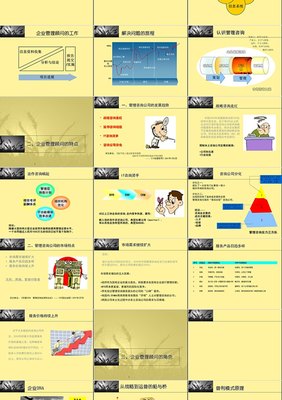 企業(yè)管理咨詢公司運營管理規(guī)劃 打造專業(yè)、高效、可持續(xù)的服務體系